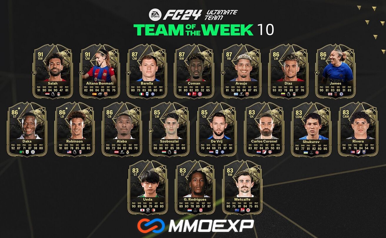 EA FC 24 TOTW 10: Team of the Week 10 Card Revealed