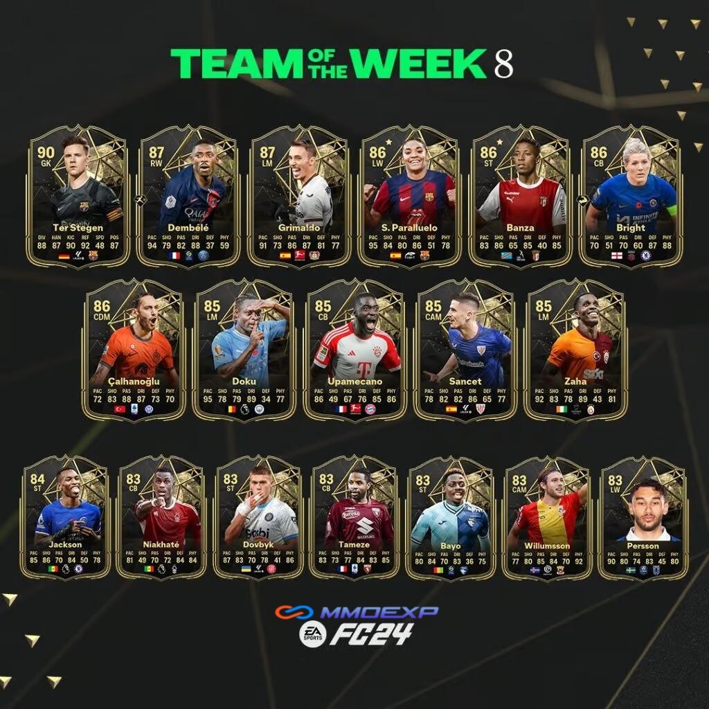 EA FC 24 TOTW 8: Team of the Week 8 Card Revealed