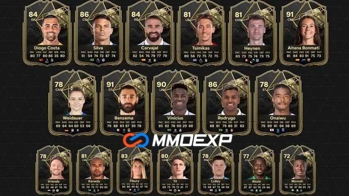 EA FC 24 TOTW 9: Predictions and Analysis
