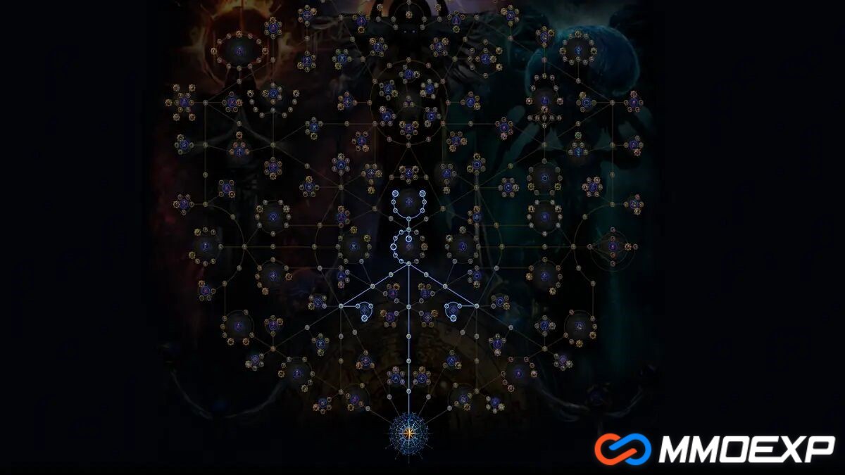Path of Exile Beginners Guide: Mastering the Atlas Skill Tree