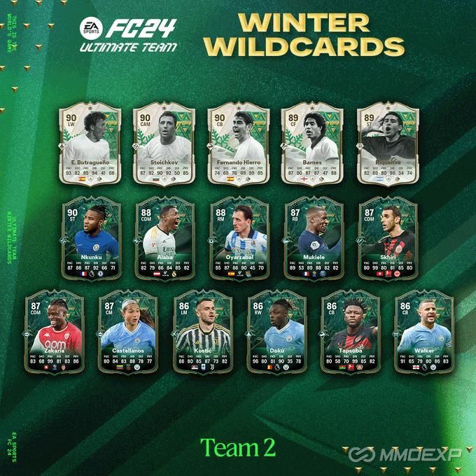EA FC 24 Winter Wildcard Team 2 Unveiled: Riquelme, Alaba, Doku, and More