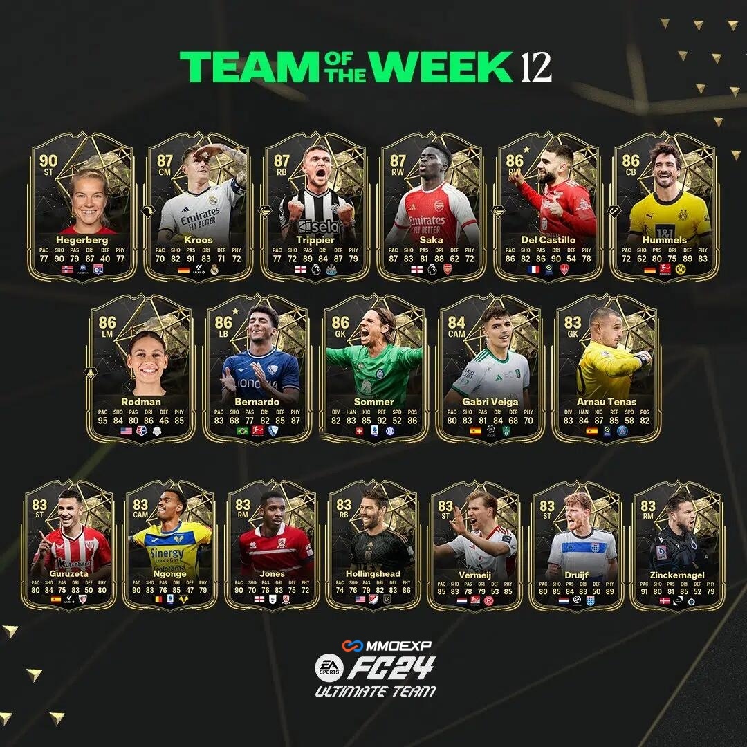 EA FC 24 TOTW 12: Team of the Week 12 Card Revealed