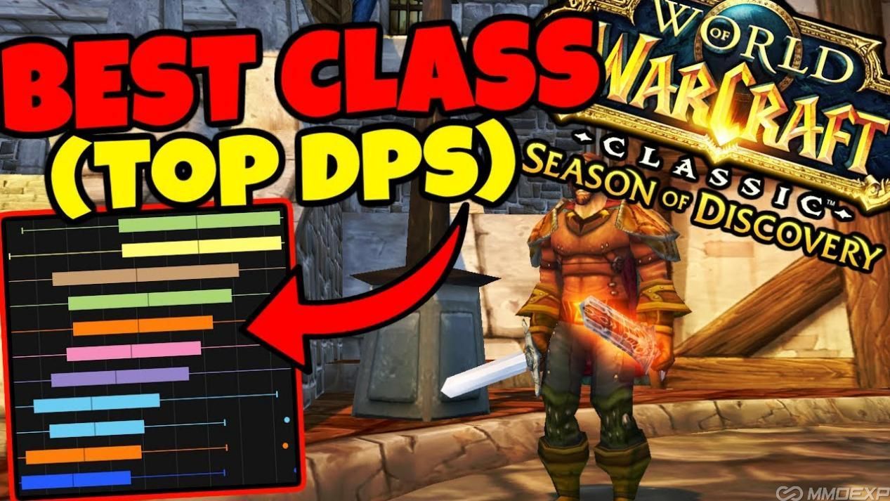 Season of Discovery: Analyzing the Best Classes and DPS