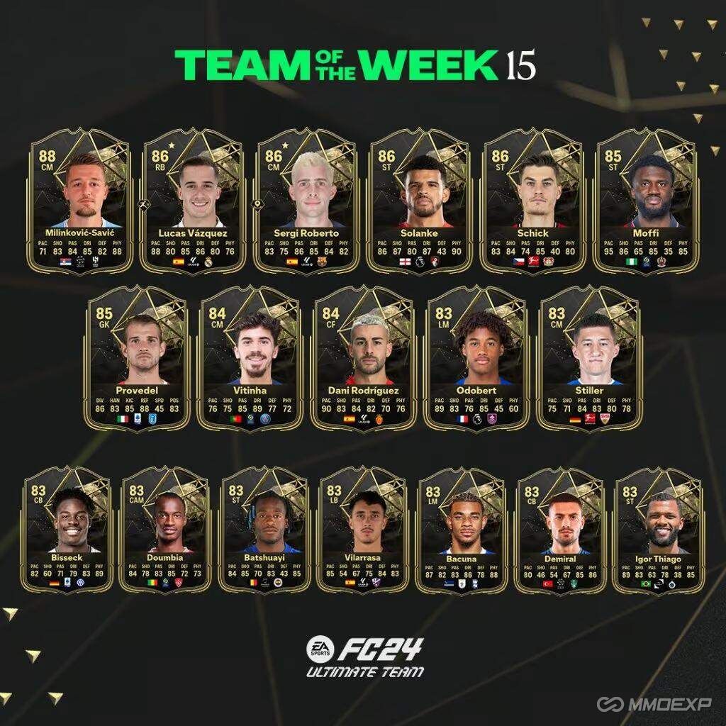 EA FC 24 TOTW 15: Team of the Week 15 Card Revealed