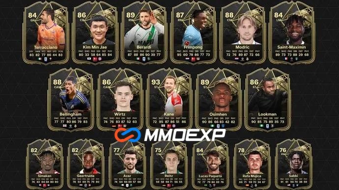 EA FC 24 TOTW 14: Predictions and Analysis - 2