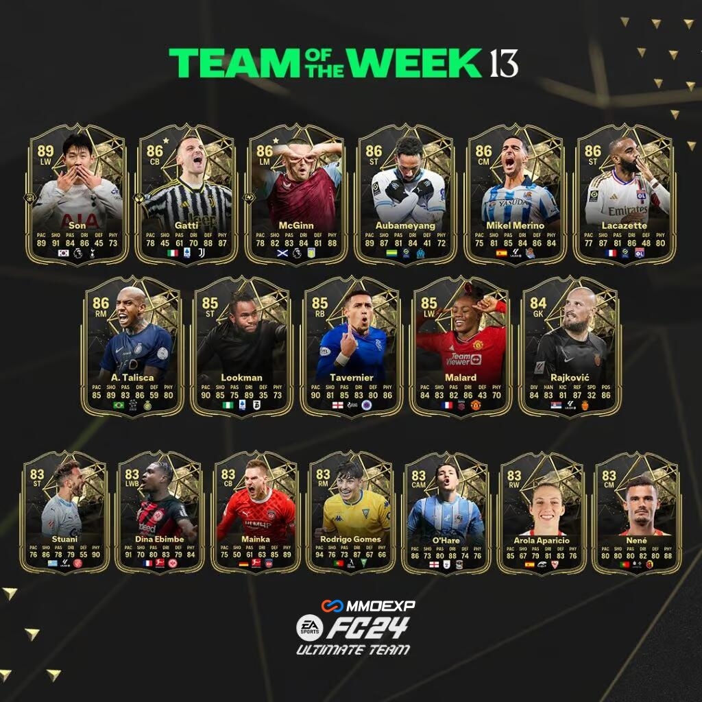 EA FC 24 TOTW 13: Team of the Week 13 Card Revealed