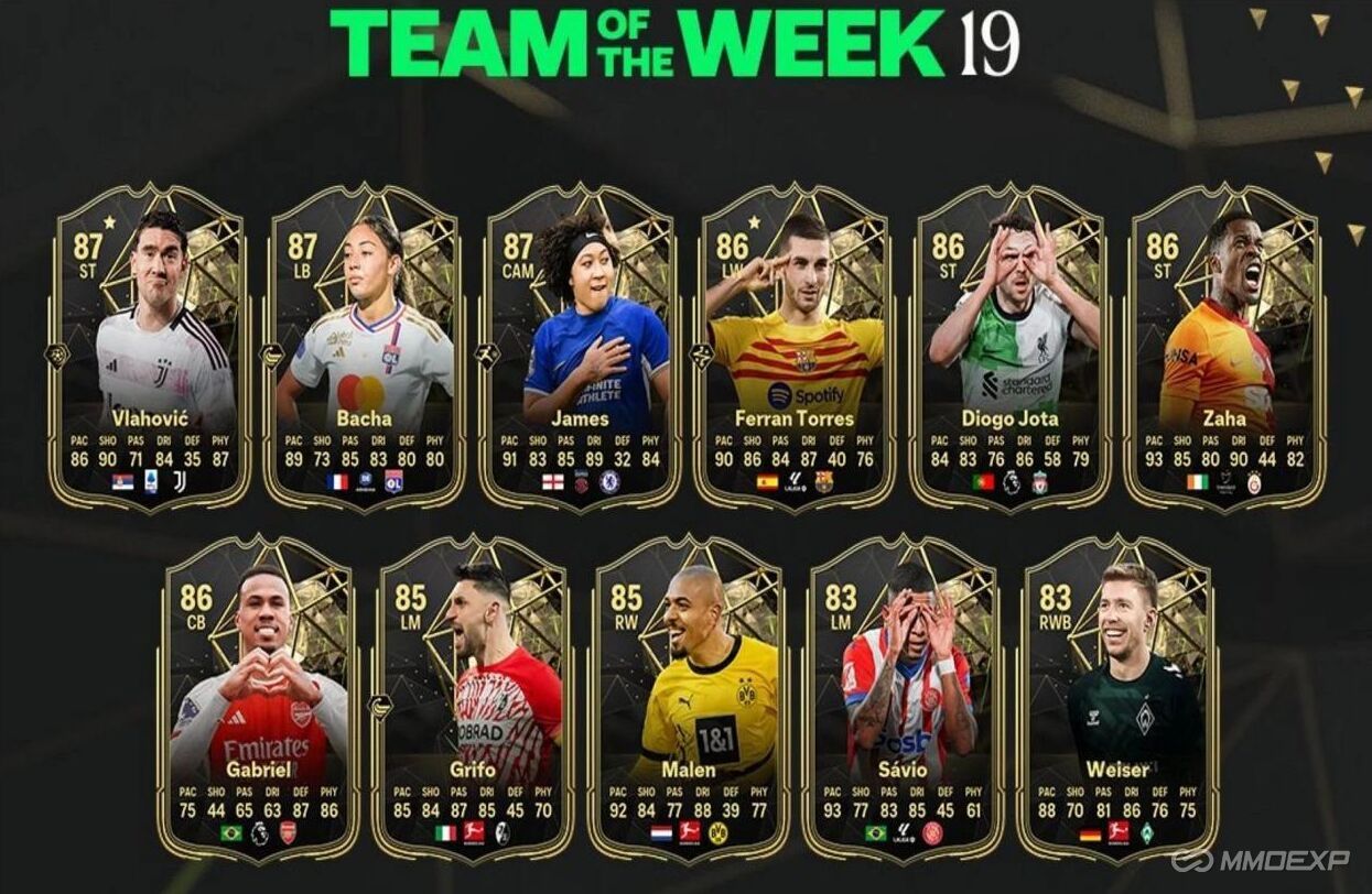 EA FC 24 TOTW 19: Team of the Week 19 Card Revealed
