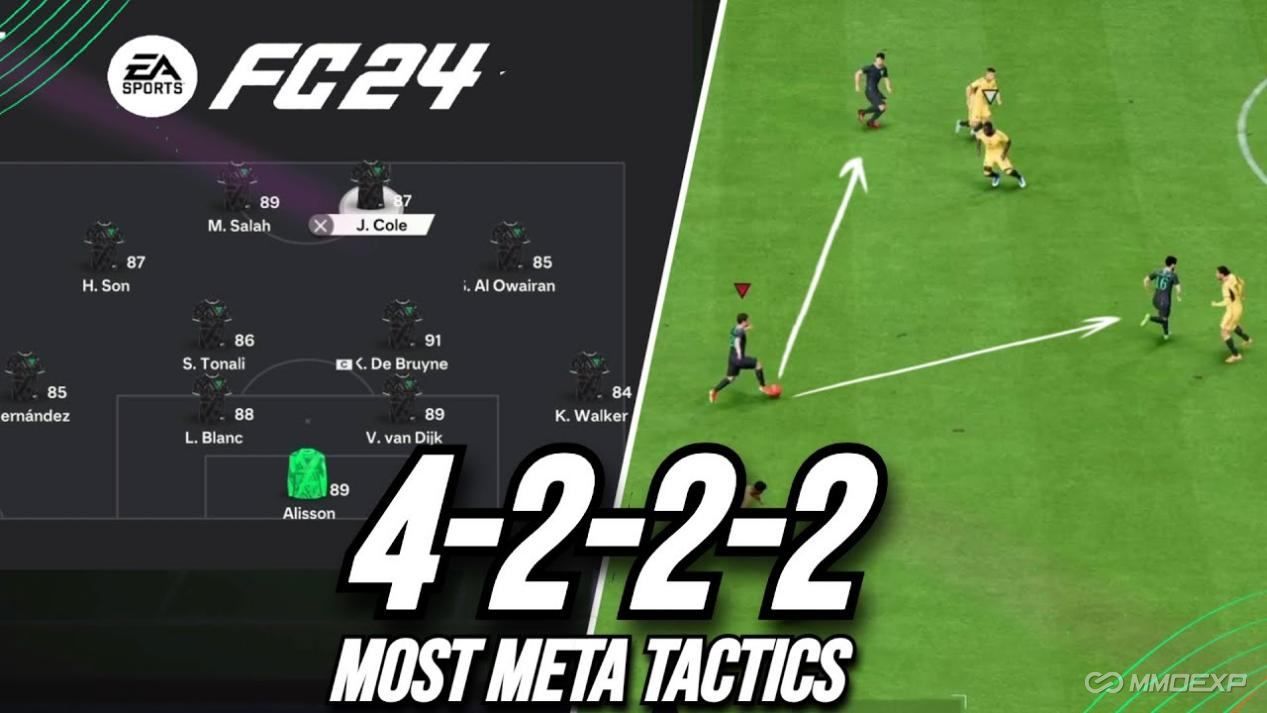 4-2-2 Formation In FC 24: Custom Tactics and Player Instructions
