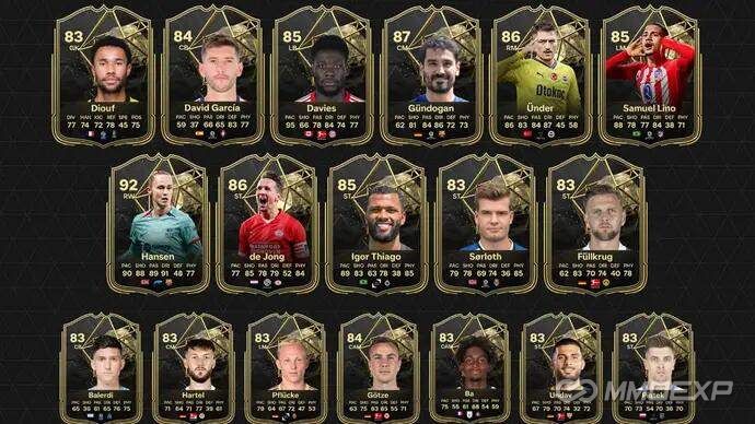 EA FC 24 TOTW 20: Predictions and Analysis