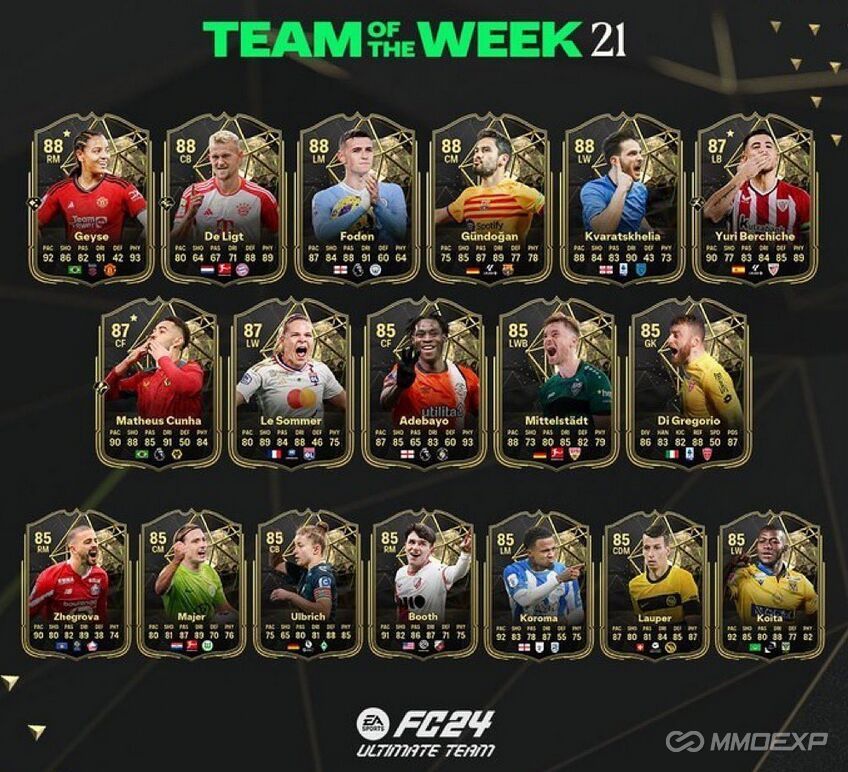 EA FC 24 TOTW 21: Team of the Week 21 Card Revealed