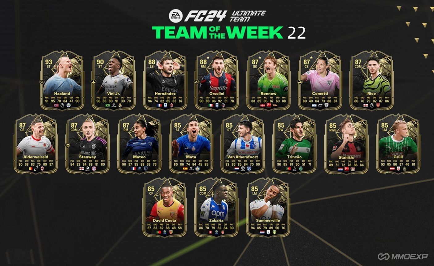 EA FC 24 TOTW 22: Team of the Week 22 Card Revealed