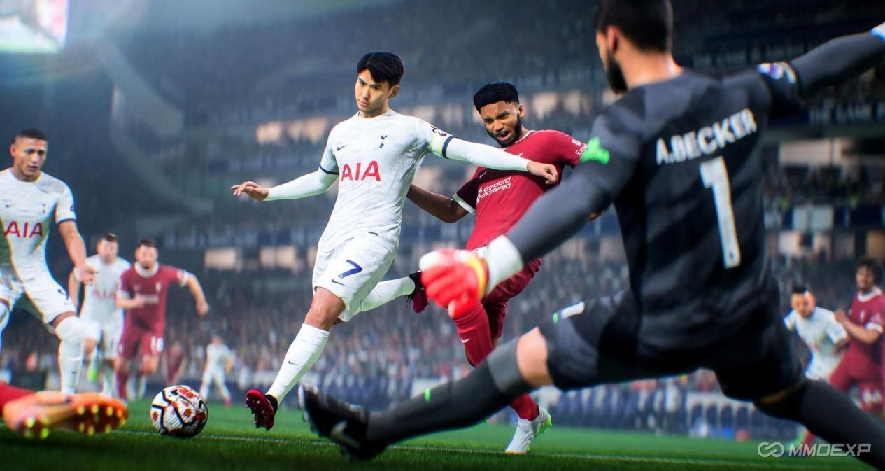 EA Sports FC 24: The Top 10 Players for Down The Right Side Evolution