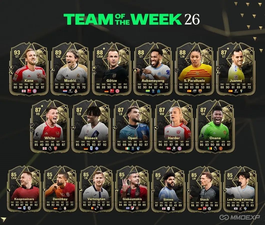 EA FC 24 TOTW 26: Team of the Week 26 Card Revealed