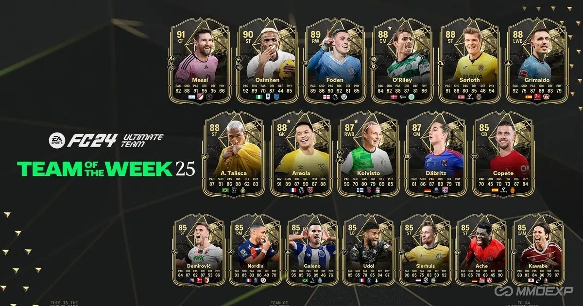 EA FC 24 TOTW 25: Team of the Week 25 Card Revealed