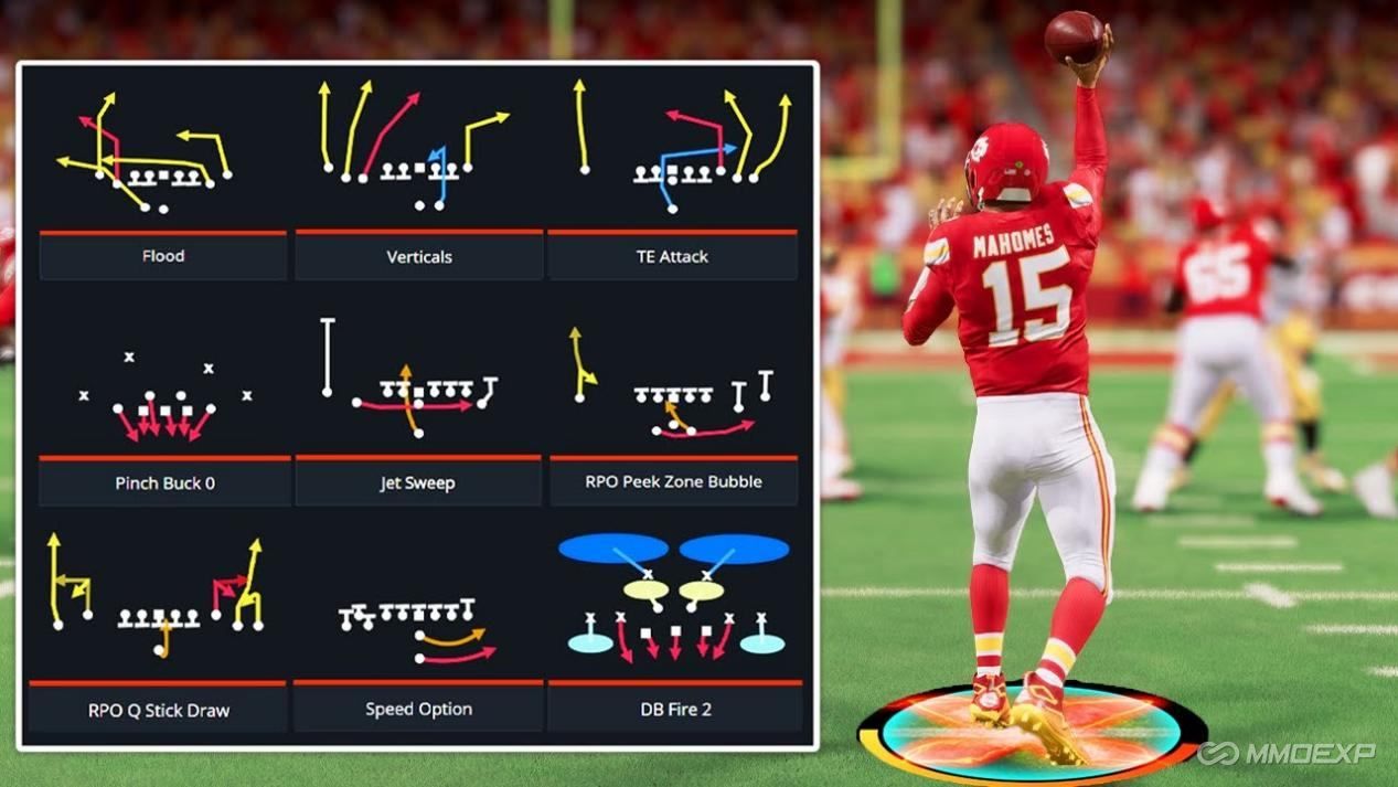 Madden 24: Top Wide Receivers and Game Strategies