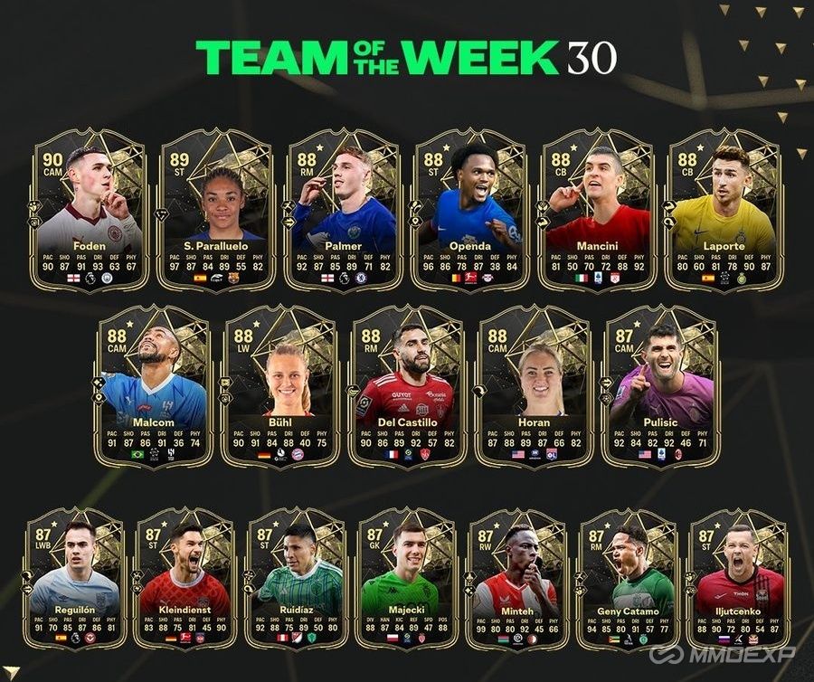 EA FC 24 TOTW 30: Team of the Week 30 Card Revealed