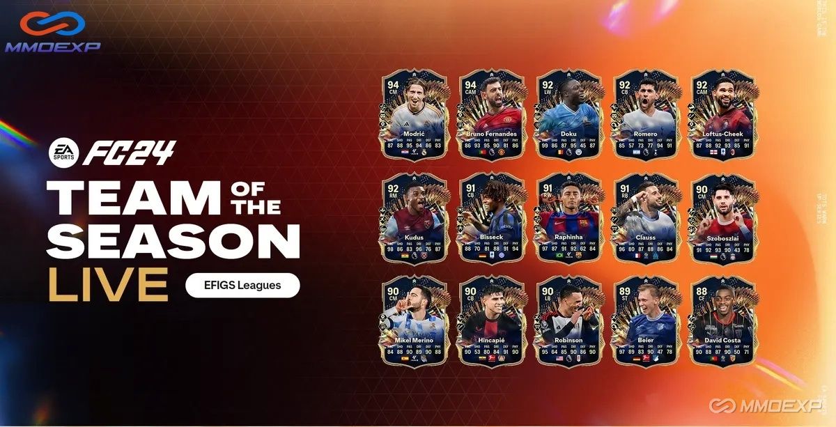 FC 24's TOTS Live Event: Unveiling the 94-Rated Duo
