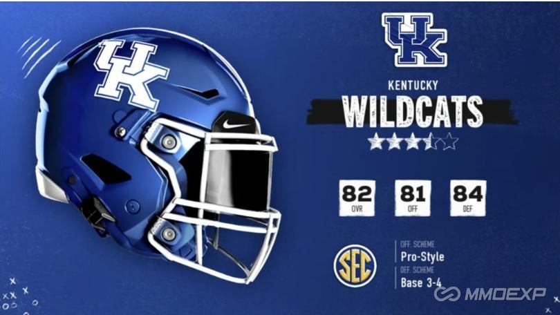 Your First Look at Kentucky in EA Sports College Football 25