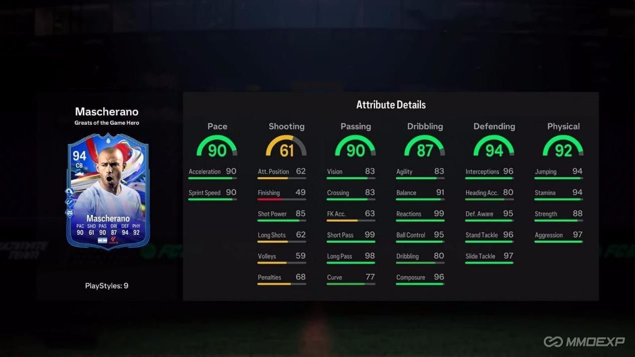 FC 24: How to complete Javier Mascherano GOTG Hero SBC