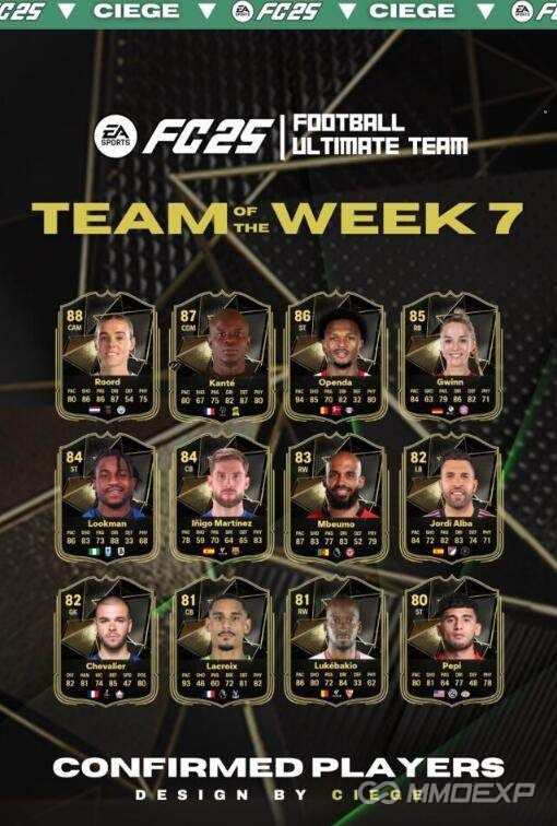 FC 25 TOTW 7 Revealed: Full List of Cards