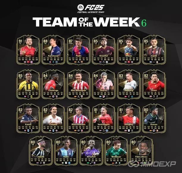 FC 25 TOTW 6 Revealed: Full List of Cards