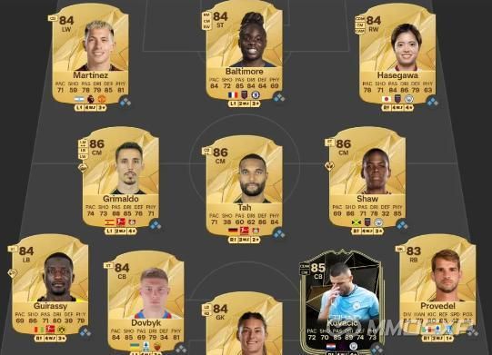 EA FC 25: Best Players for the We Play Possession Evolution