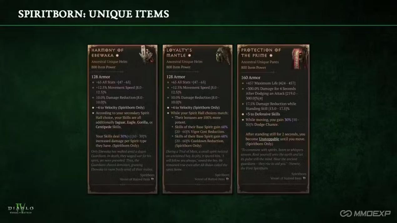 Diablo 4: The Spiritborn's Unique Items in the Vessel of Hatred Expansion