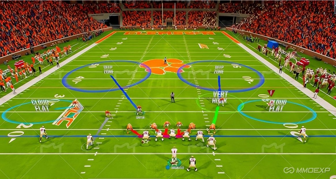 How to Dominate Defenses in College Football 25