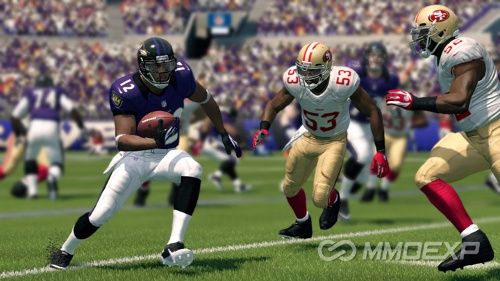 Madden 25: Top Teams to Dominate the Field