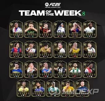 FC 25 TOTW 8 Revealed: Full List of Cards