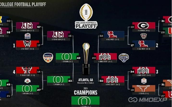 College Football 25: The New 12-Team Playoff Format Explained