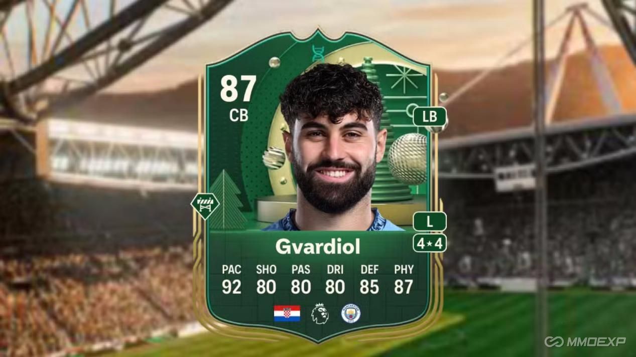 Top Picks for the 'El Hombre Bala' Evolution in EA FC 25