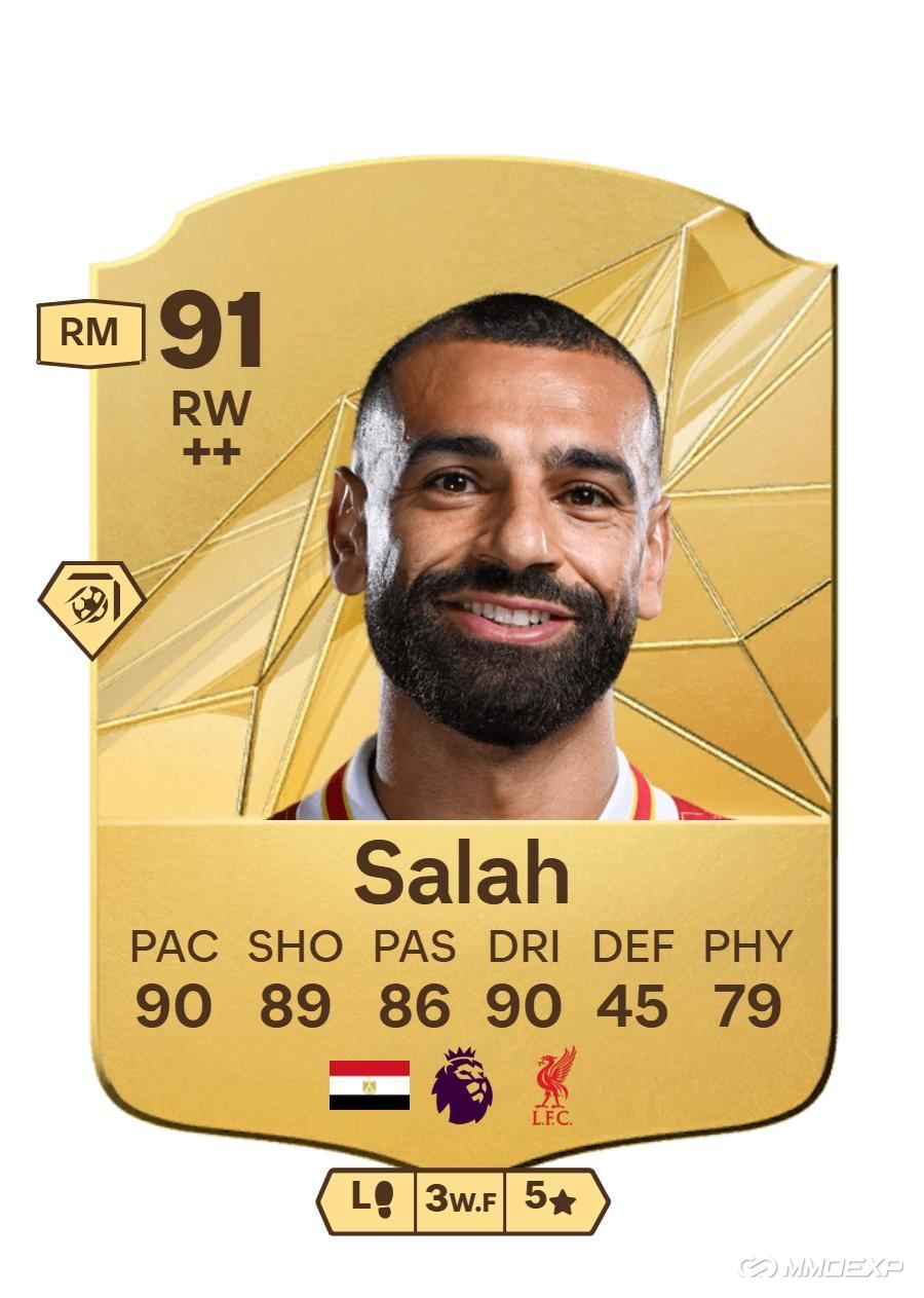 EAFC Salah