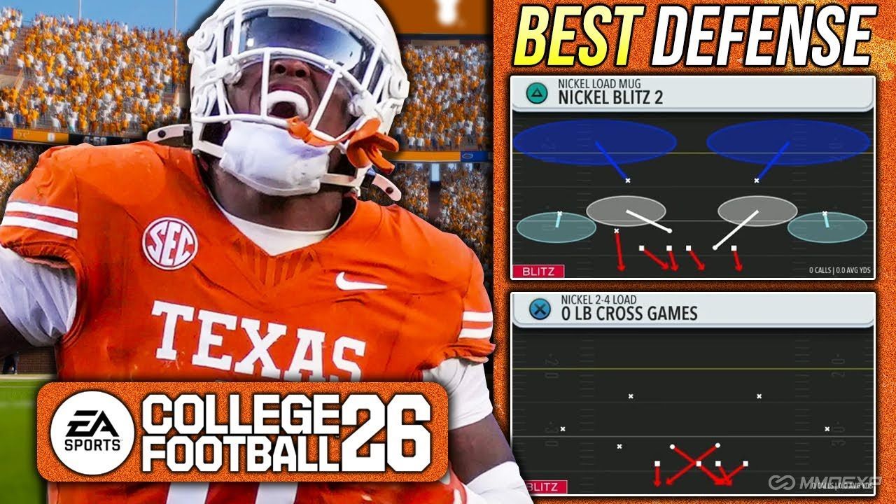 Best Defensive Playbook to Use in College Football 26