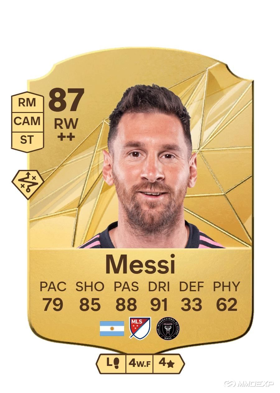 EAFC Messi