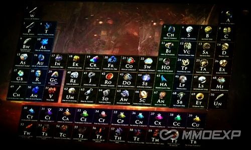 Path of Exile Currency Exchange Rates Guide - PoE 1 Trade