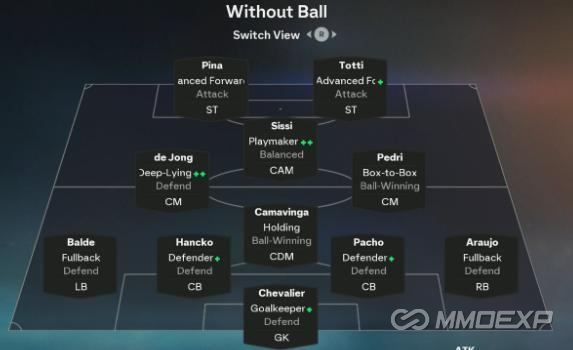 FC 26: Best 4-1-2-1-2 (Narrow) Champs Tactics Guide
