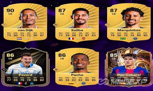 FC 26: Top 6 Centre-Backs Under 100K Analysis