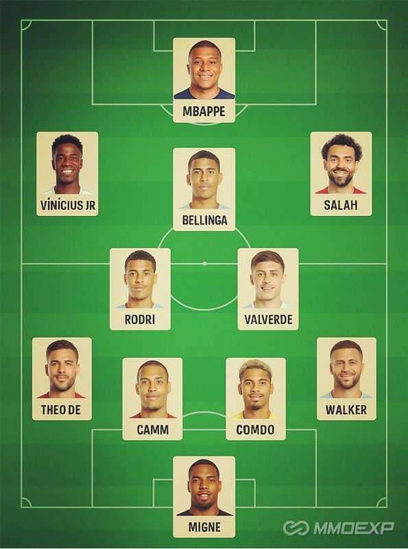 FC 26: Overpowered 4-2-1-3 Custom Tactics