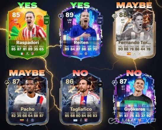 FC 26: Are They Worth Buying and Using