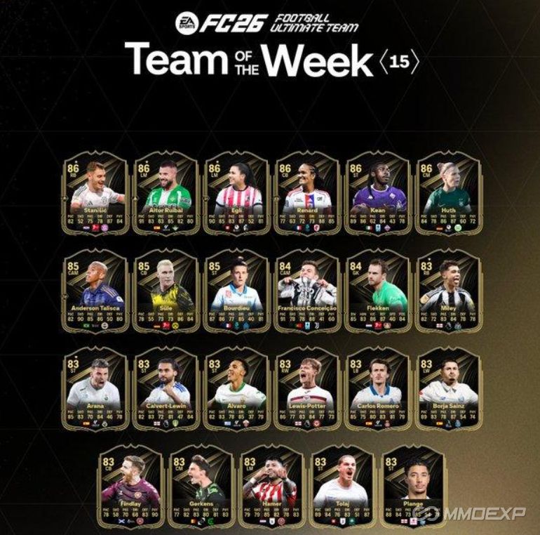 FC 26 TOTW 15 Revealed: Full List of Cards