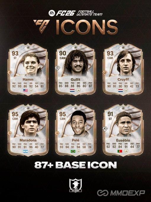 FC 26: How to Prepare for the 87+ Base Icon Challenge