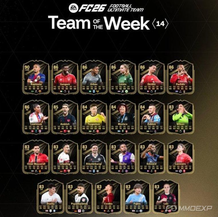 FC 26 TOTW 14 Revealed: Full List of Cards