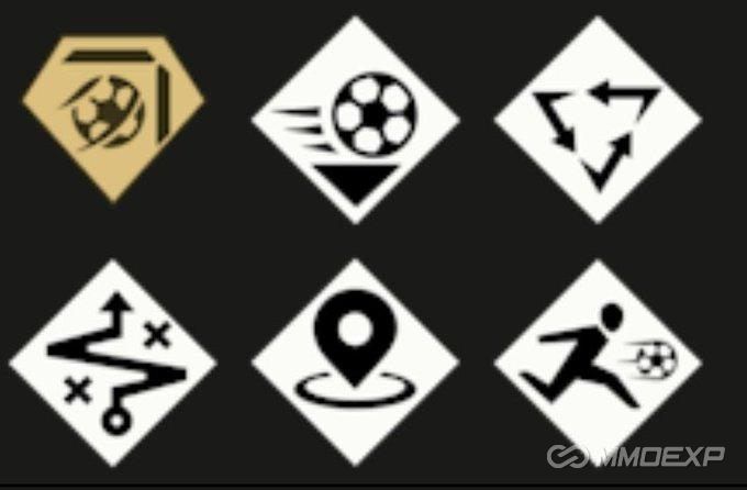 FC 26: How to Get an Evolution With All 6 Perfect PlayStyles for a Striker