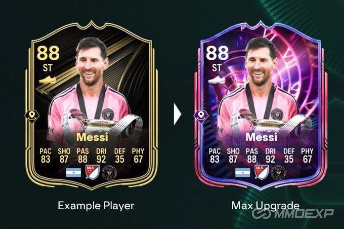 FC 26 New Full Chem Time Waro EVO: Is It Worth It for Cards Like Messi