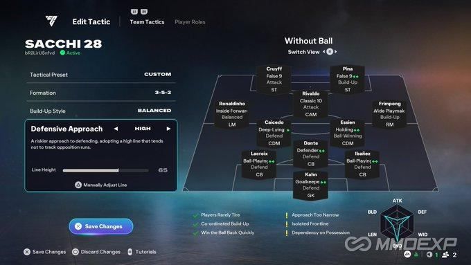 FC 26 Tactical Mastery: Dominating the Midfield with a 3-5-2 System