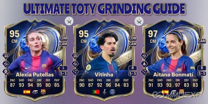 FC 26 Ultimate Team: TOTY Grinding Guide