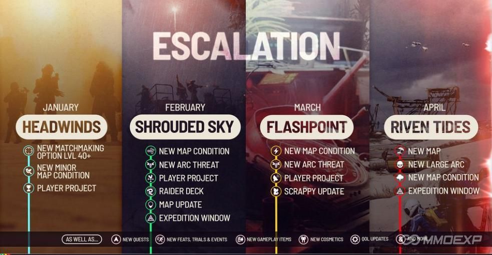 ARC Raiders 2026 Roadmap: Escalation Heats Up January-April