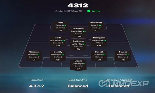 FC 26 Rank One Tactics Plan: The 4-3-1-2 Formation