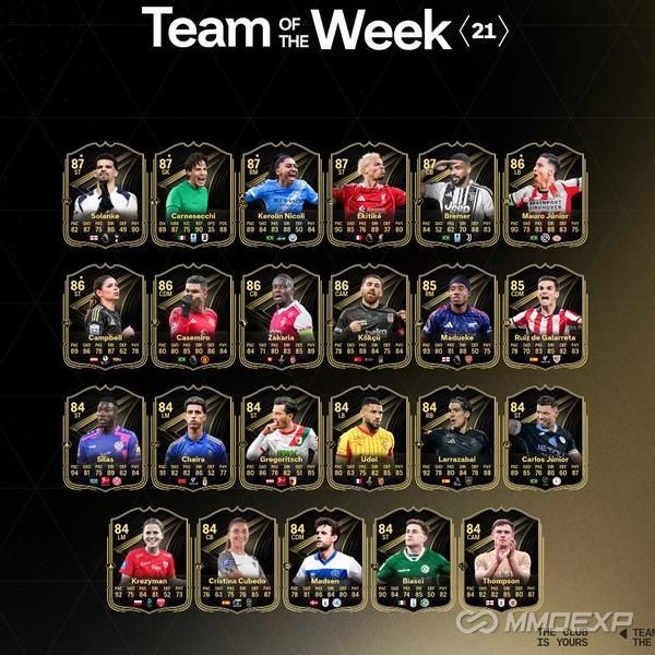 FC 26 TOTW 21 Revealed: Full List of Cards